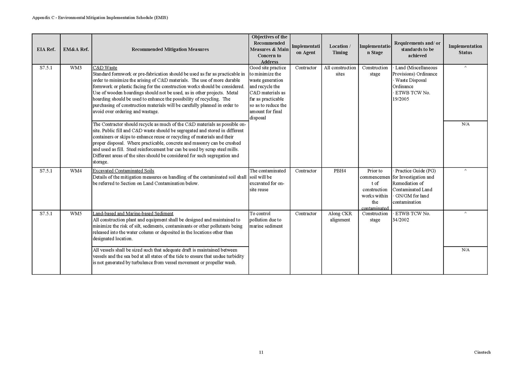 Diagram, schematic
Description automatically generated